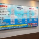 생선전문식당 이미지