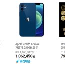 정보통신업 관련, 외국계 기업목록 3