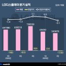 ㈜새서울석유 이미지