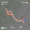 남망산주차장 공중화장실 | [도봉산 최단코스] 신선대 등산코스 주차·화장실·상세구간 총정리 [블랙야크 100대명산 #34]