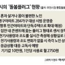 안불경로당 이미지