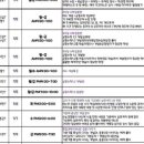 성북-길음-3664 이미지