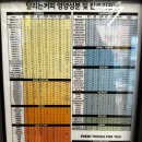달리는쥬스 | 일산 달리는커피 웨스턴돔점, 시그니처파스타샐러드인 듯 아닌 듯 후기