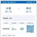 바다가 보이는 마을
