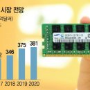 한국래티스반도체 이미지