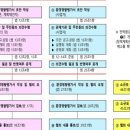 환평 이미지