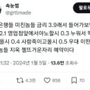 대출 여력 감소는 은행이 자처한 것? 이미지
