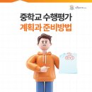 경기도 수원시 영통구 봉영로, 매영로 이미지