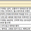 삼융아파트 오피스텔 (삼융 그린2차아파트) | 내 집 마련하기_임장 편 #1 (솔직후기, 평점) (고덕역, 한신한진 아파트)