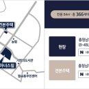경남아너스빌 이미지