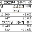 HD현대 . . . . 이미지