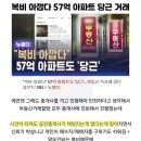 없어져도 된다는 업종 이미지