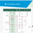 한국체육대학교 이미지
