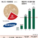 아성기업 이미지