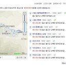 샌디아모텔 이미지