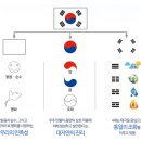 소소한이야기 이미지