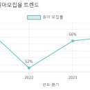 우일유치원 이미지