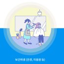 우리주유소 | 하남시 하머니 의외의 꿀 사용처 TOP 5: 병원, 학원, 주유소, 과연 될까? (ft. 실제 결제 후기)