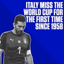 이탈리아가 최근에 월드컵 본선 못 갔던 대회는 1958년 이미지