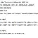 블랑제리 성남점 이미지