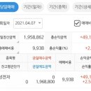 수다공주 - 김해시 율하2로97번길 18 | 수다공주