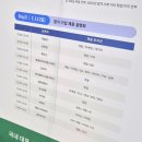 애드리절트 - 서초구 사평대로53길 107 | 2026 스타트업 그룹바이 채용박람회 후기 (일요일)