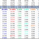 은천동-38 이미지