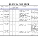 하이디의 뜰