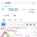 비케이통신 이미지