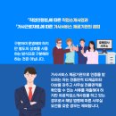 이상 직업소개사무소 네이버블로그