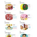 캠스토리