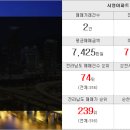 벧엘공인중개사사무소 이미지