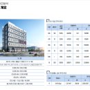 수원역 지하1층 중앙 네이버블로그