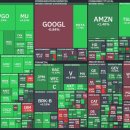 7월10일 국장대응 이미지