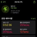 리나앤리노발레학원 네이버블로그