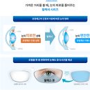 글라스스토리안경 원내점 | 대전 초기노안안경 전문 글라스스토리 원내점