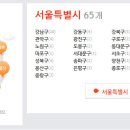 구로프라자온누리약국 이미지