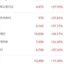 (주)씨씨테크