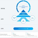 주식회사 메타록 이미지