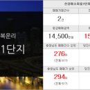 부자터공인중개사사무소 이미지