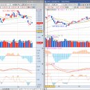 씨제이시스템즈(주) 이미지
