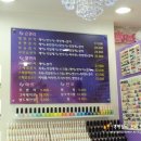 Nail Story