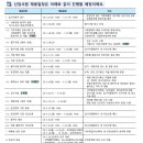 서운로21길 2 (1) 이미지