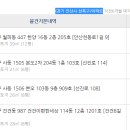 상록수도서관 이미지