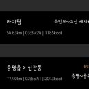 국토종주자전거길1-55 이미지