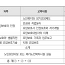 온누리 요양보호사교육원 이미지