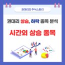 오름에프앤비
