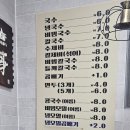 화명대로 12번길 이미지