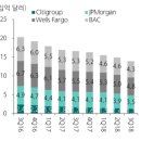 신동방국제여행사