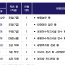 (주)에프엠커뮤니케이션즈